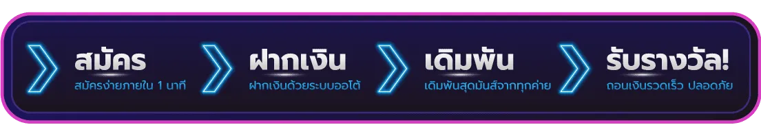 gb69 สล็อต เข้า สู่ ระบบ
